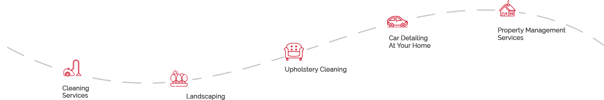 Cleaning Services London